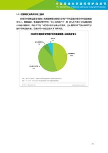 文學網(wǎng)站與互聯(lián)網(wǎng)數(shù)據(jù)資訊中心 199IT數(shù)據(jù)服務(wù)的融合與發(fā)展