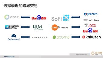數據驅動未來 解析CB Insights、互聯網數據中心與199IT的數據服務價值
